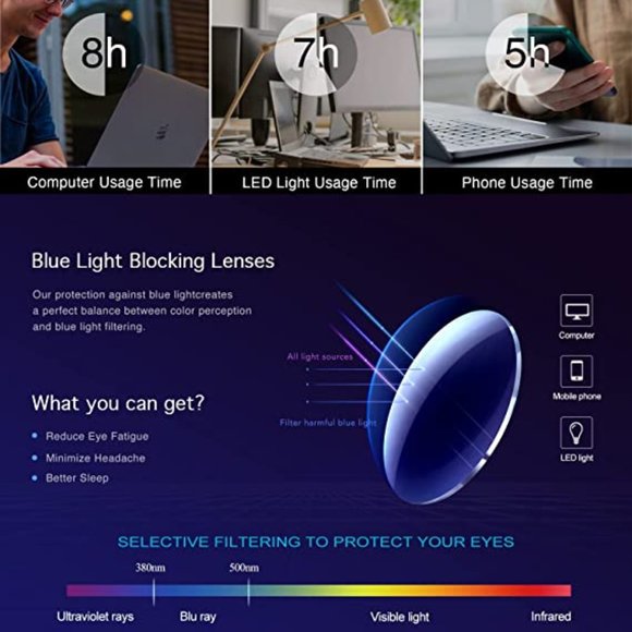 Glasses Metal Frame with Anti Eyestrain UV Glare - Picture 4 of 8